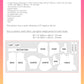 Smart Doll Oversized Hoodie Pattern. PDF file. Doll clothes patterns pdf. Step-by-step Instructions of the process
